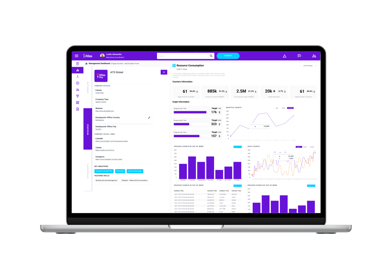 Process Dashboard