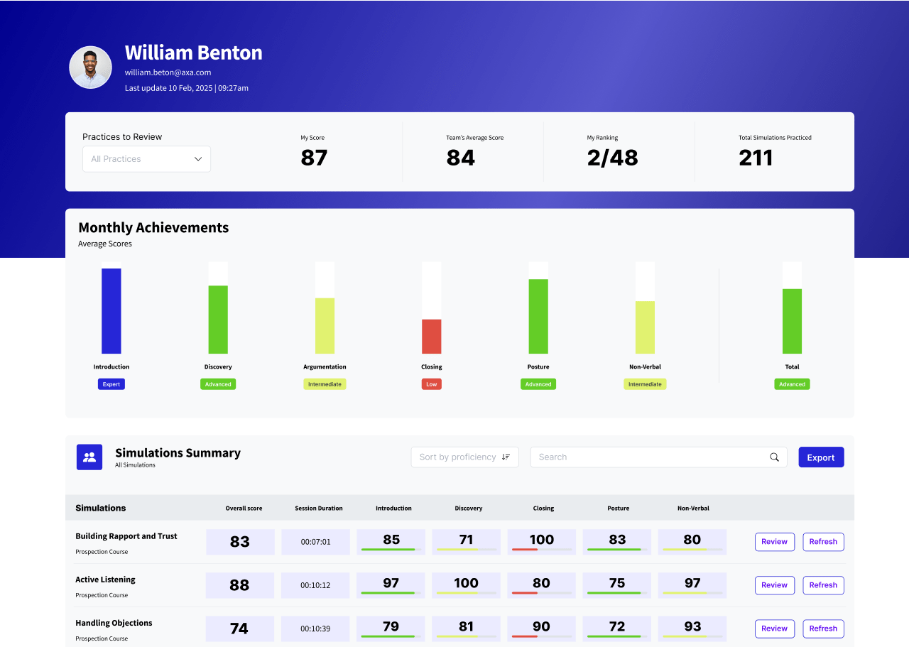 AXA Agent performance