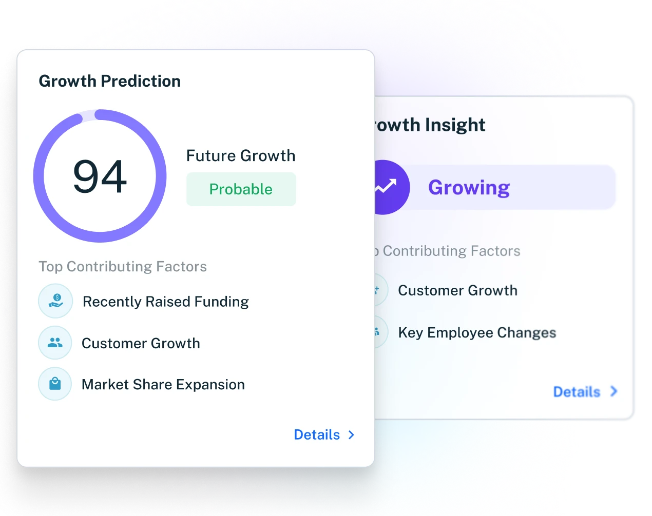 Crunchbase's Growth Predictions and Growth Insights