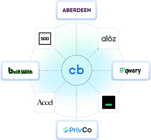 Crunchbase Partners