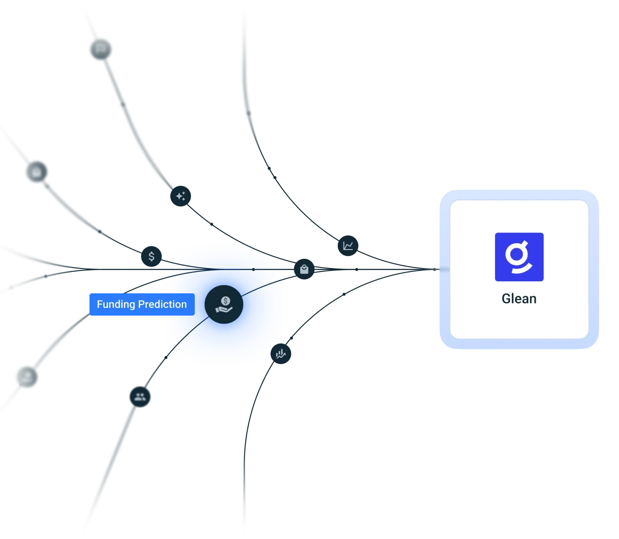 Crunchbase Snowflake integration