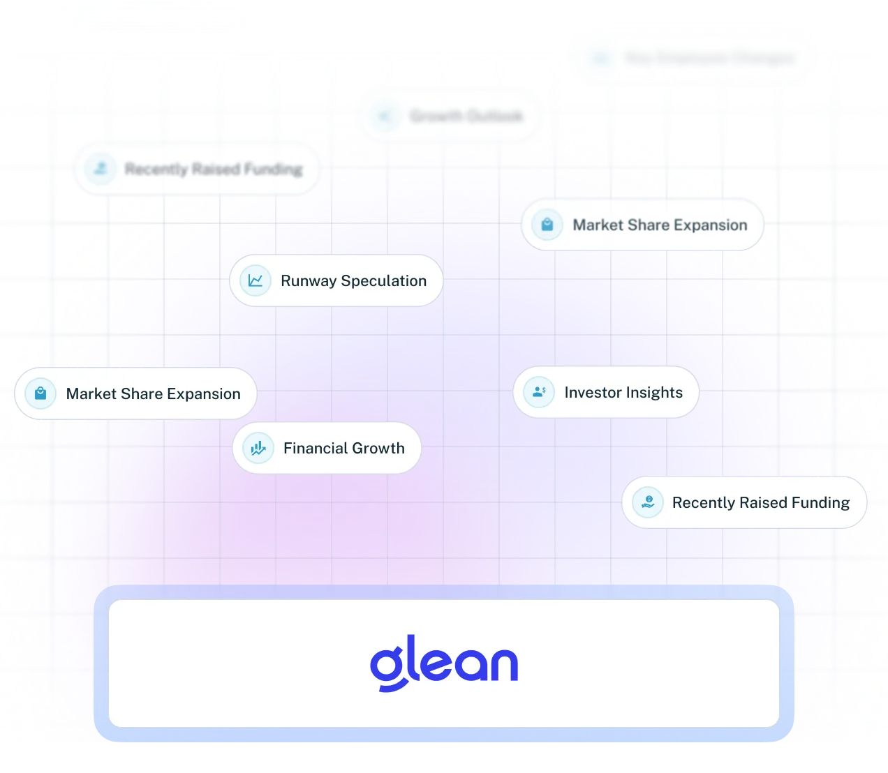 Crunchbase Snowflake Integration