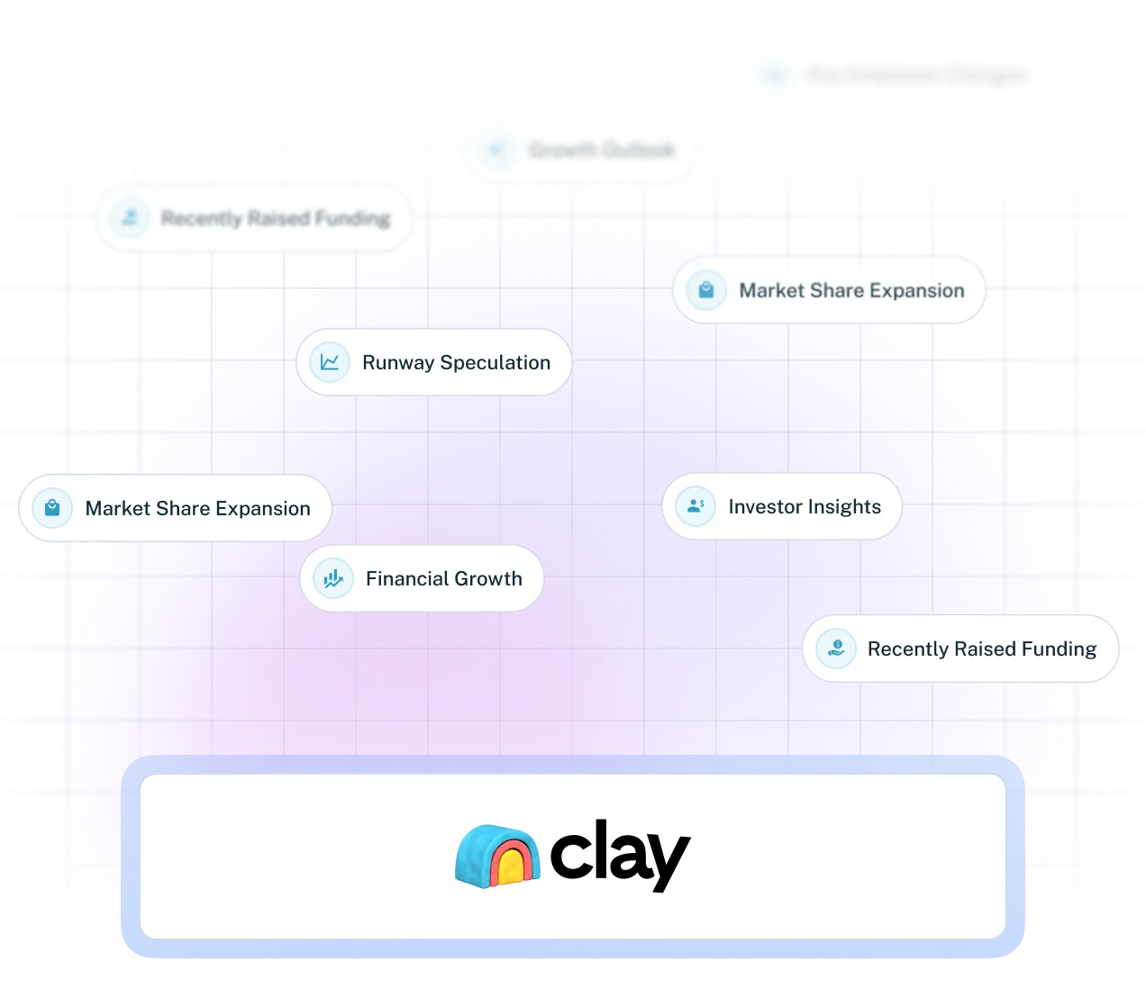 Crunchbase Snowflake Integration