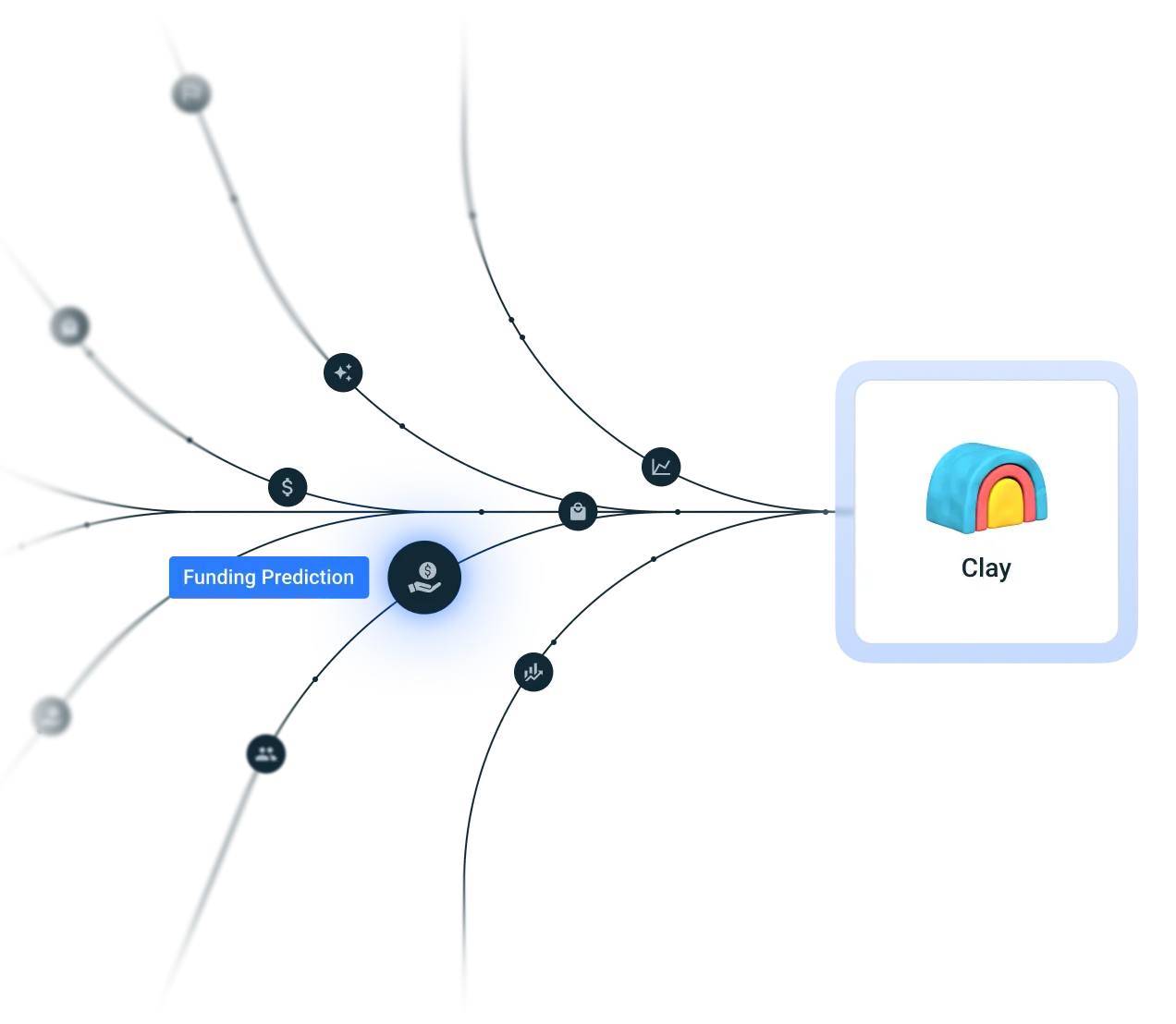 Crunchbase Snowflake integration