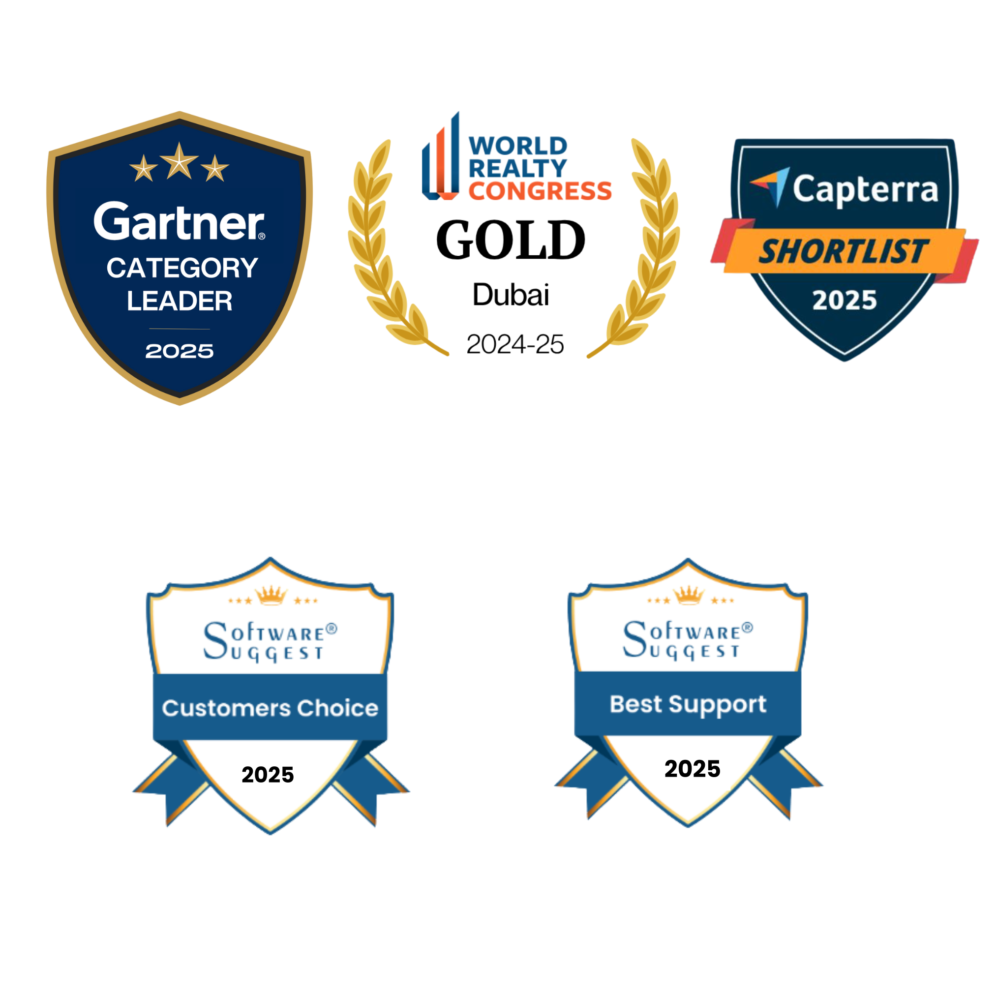 Software Suggest Badges