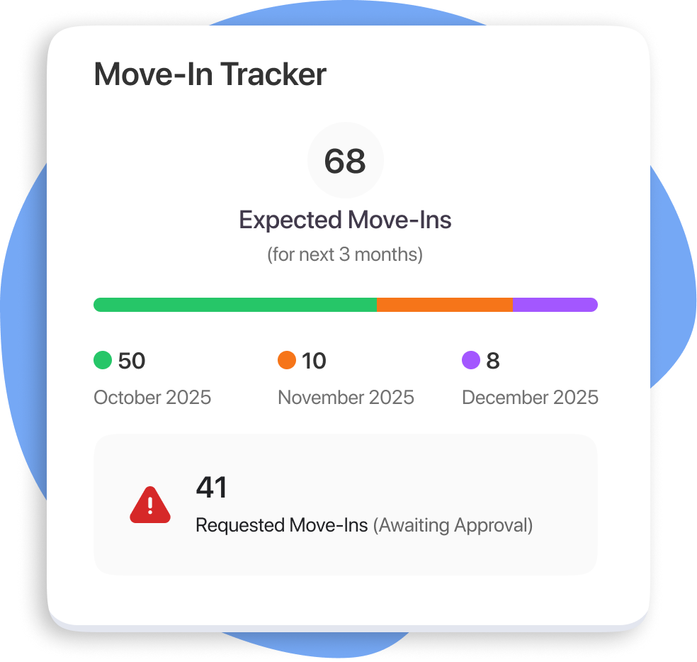 ADDA Announcement section