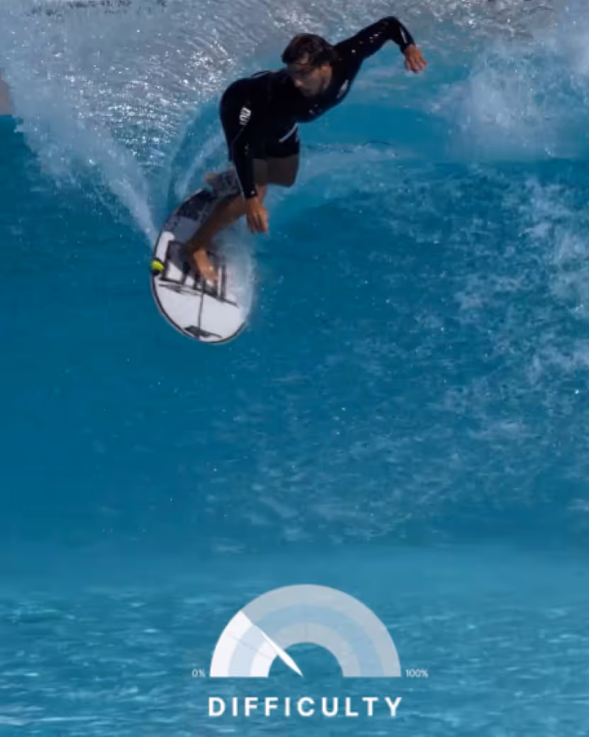Surfer in black wetsuit sharply turning on a wave with difficulty meter near low level.