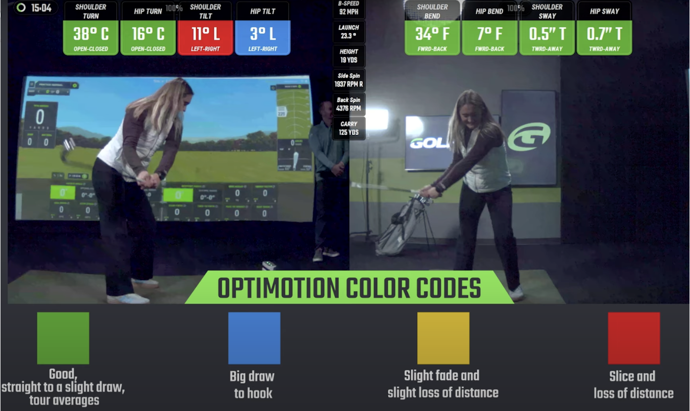Golfer mid-swing with OPTIMOTION color data in GOLFTEC bay