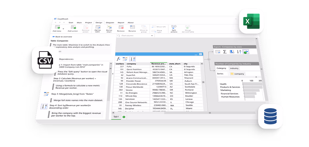 EasyMorph interface showing a visual data workflow with CSV, Excel, and database data sources