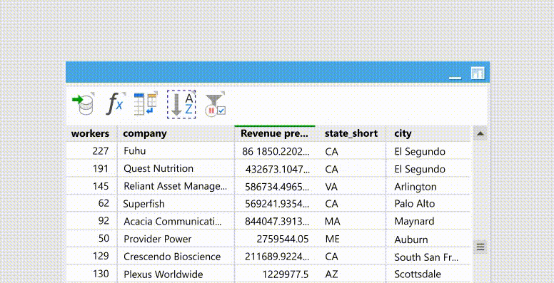 EasyMorph data analysis interface with interactive filters by metro and industry, bar chart visualization, and full dataset preview with company revenue data