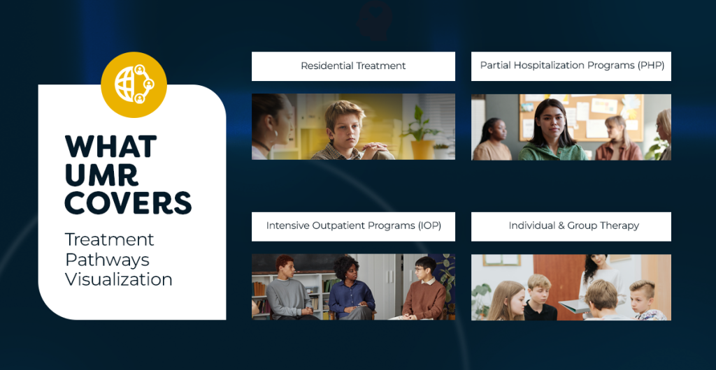 What UMR insurance covers | Horizon Recovery