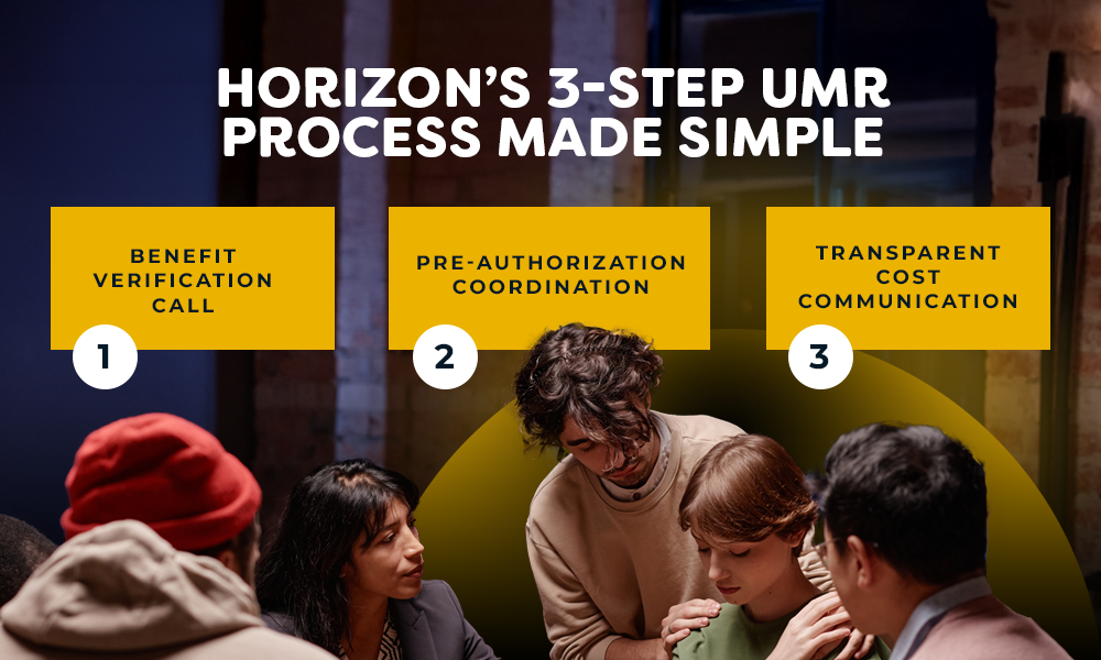 Horizon and UMR Insurance for teen residential treatment
