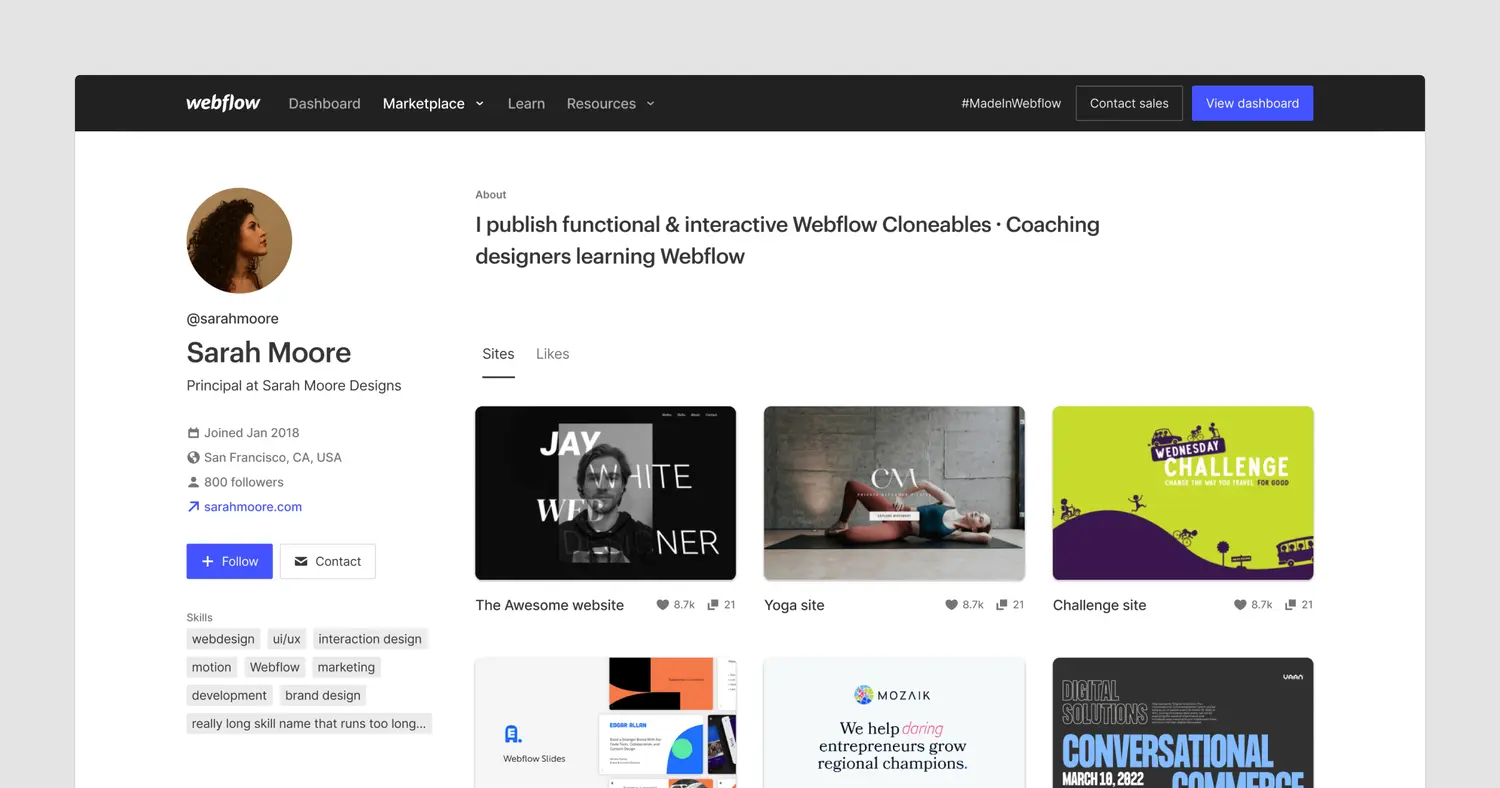 New Creator profiles
