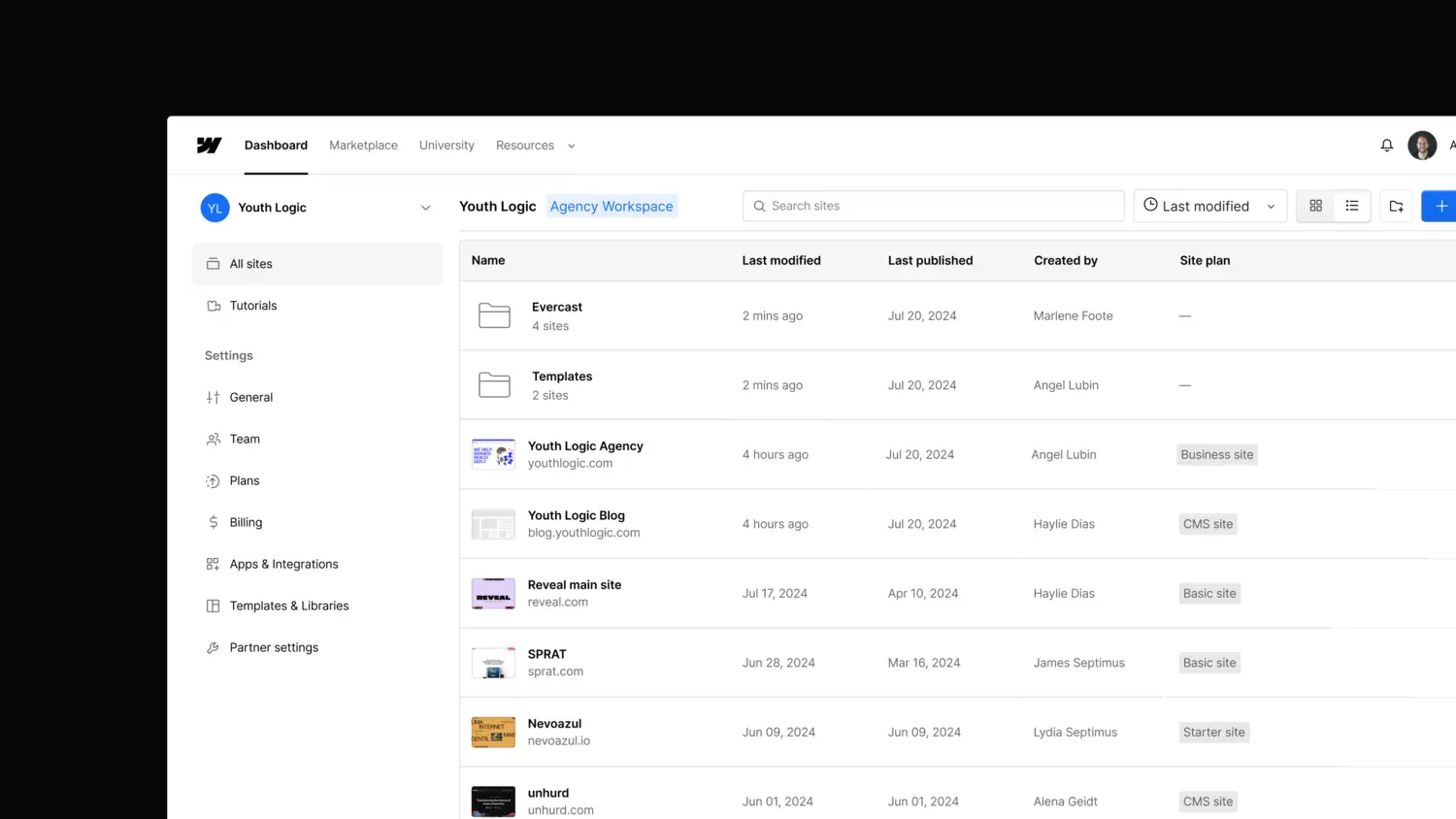 Dashboard List View