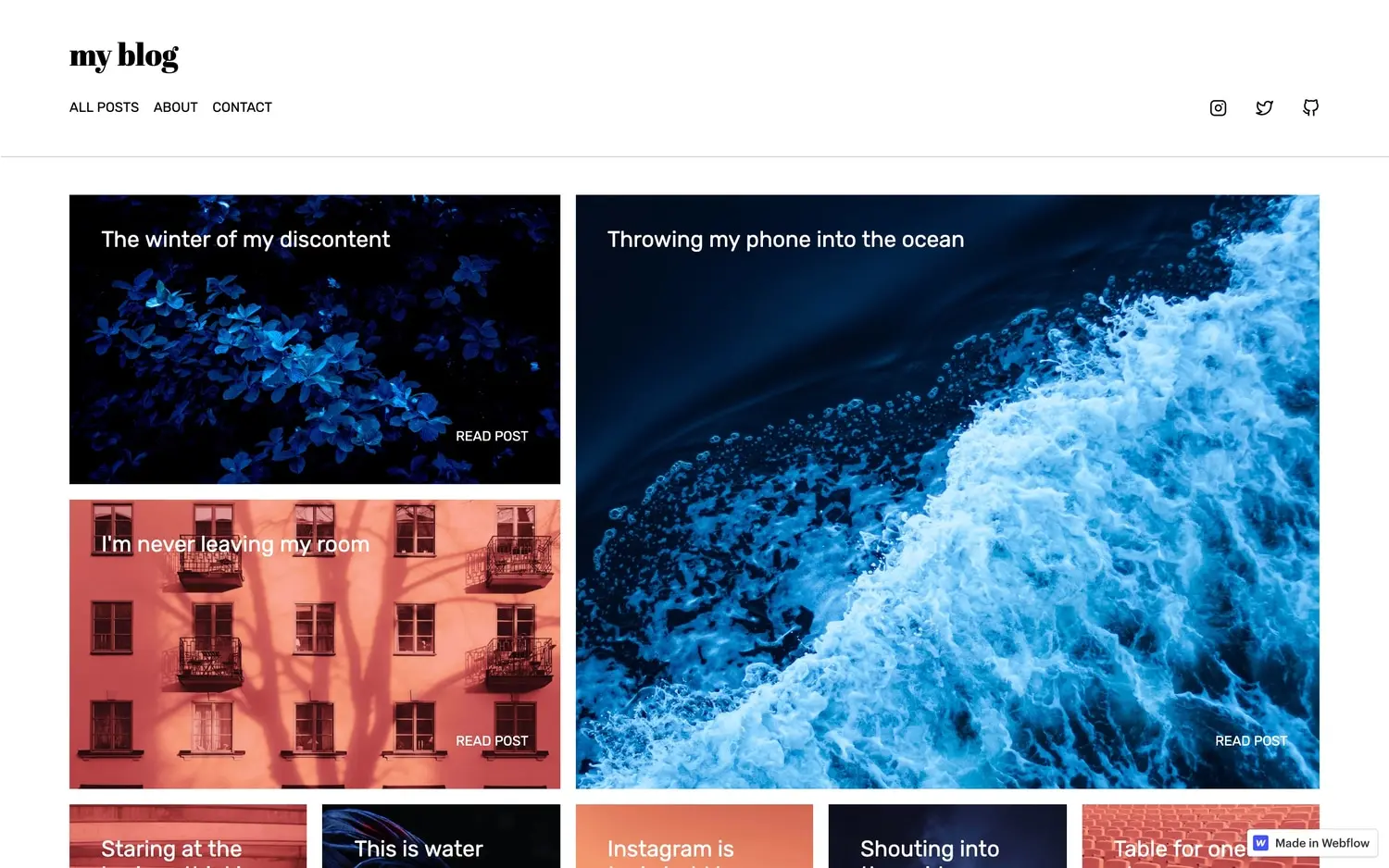 CSS grid: release 2.0