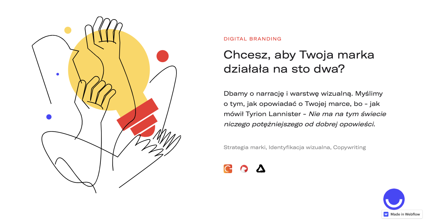 digital branding page