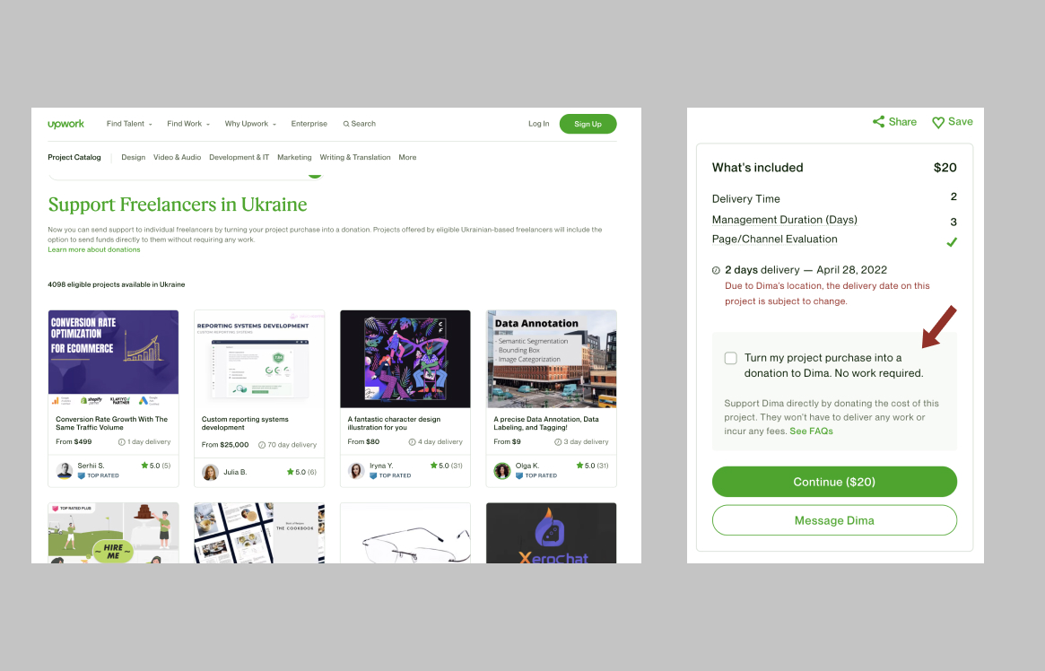 Two screenshots of Upwork's platform. On the left is Upwork's Ukrainian freelancer listing page, listing out the 4000+ available freelancers open to donations. On the right is a snippet of the price breakdown for talent users want to "hire," with a toggle to donate directly to them with no expectation of work.