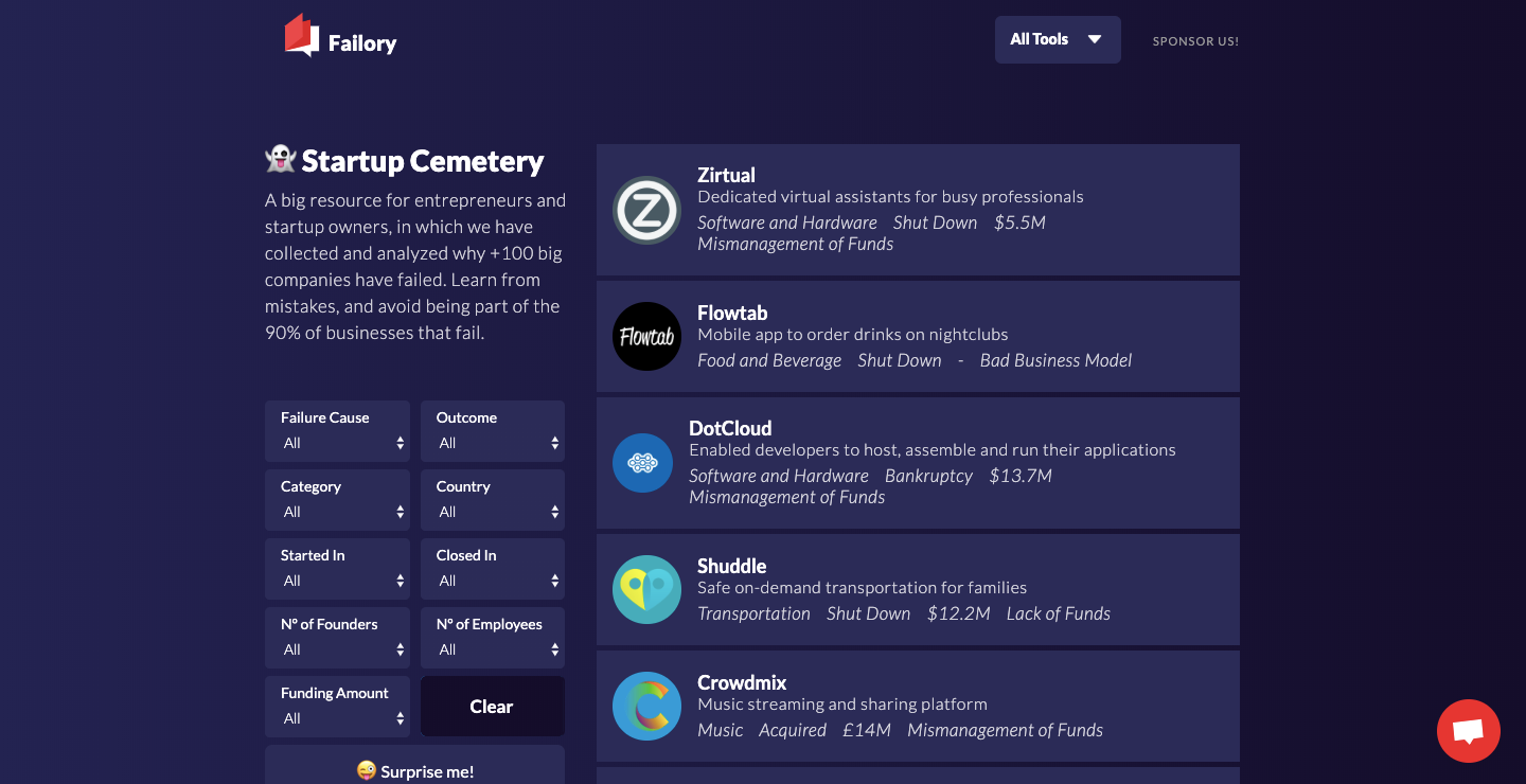 The Startup Cemetery homepage.