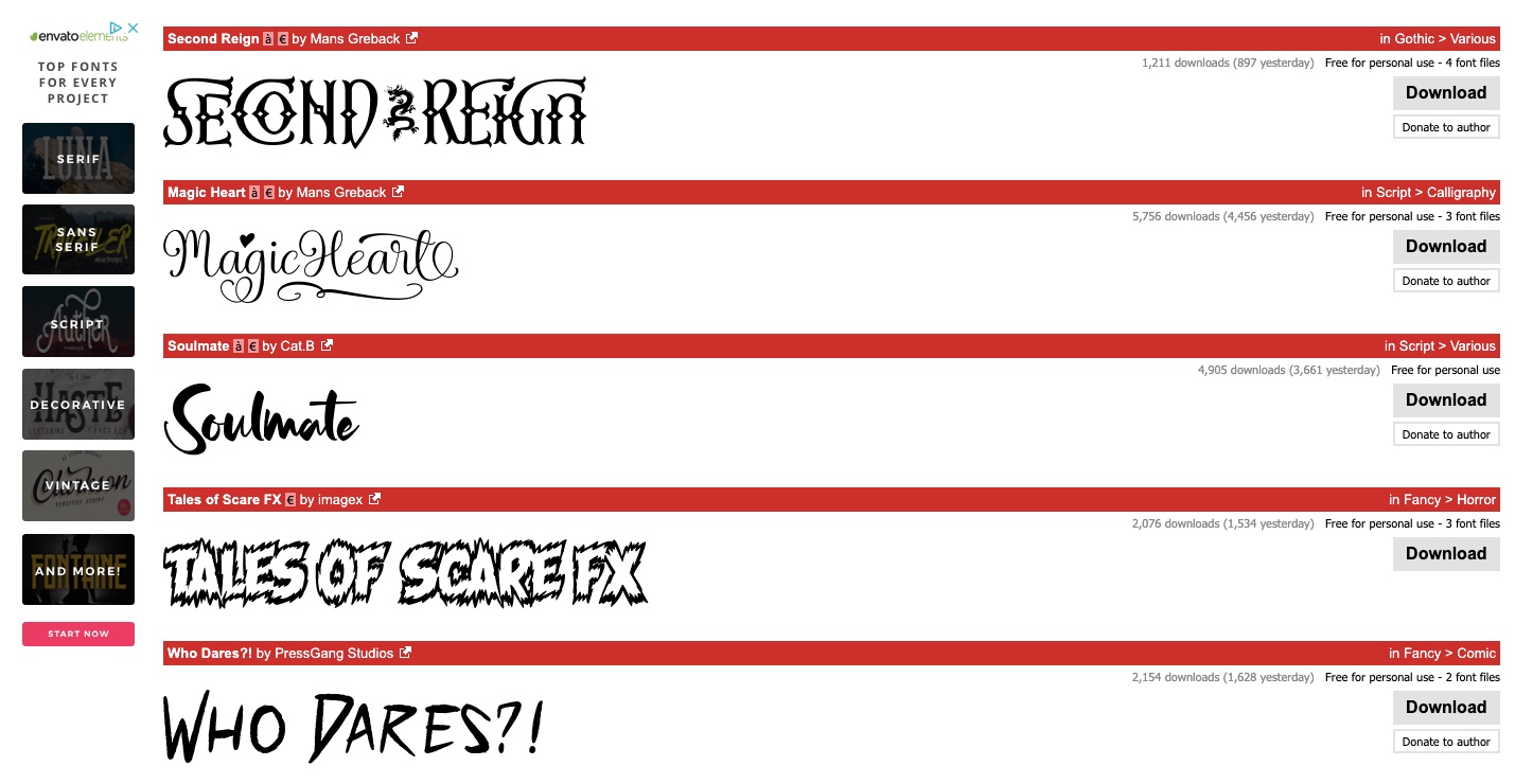 A screenshot of five fonts on the DaFont site, each showing the fonts in action, a download CTA button, as well as the number of times each has been downloaded and the option to donate to the author of the font.