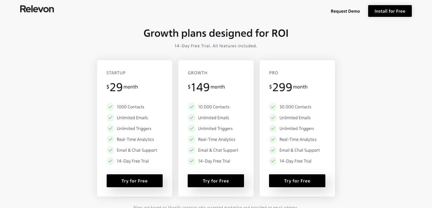 relevon pricing page