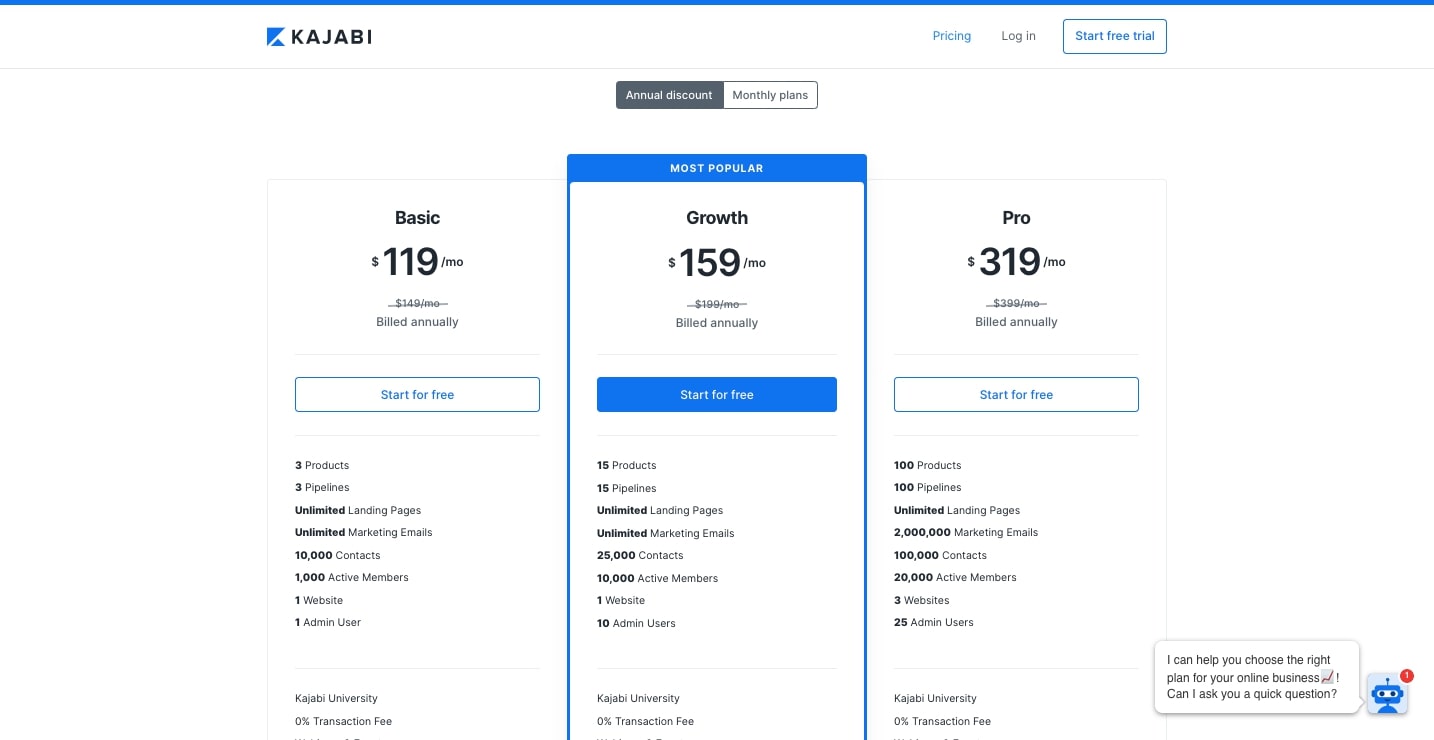 kajabi pricing page