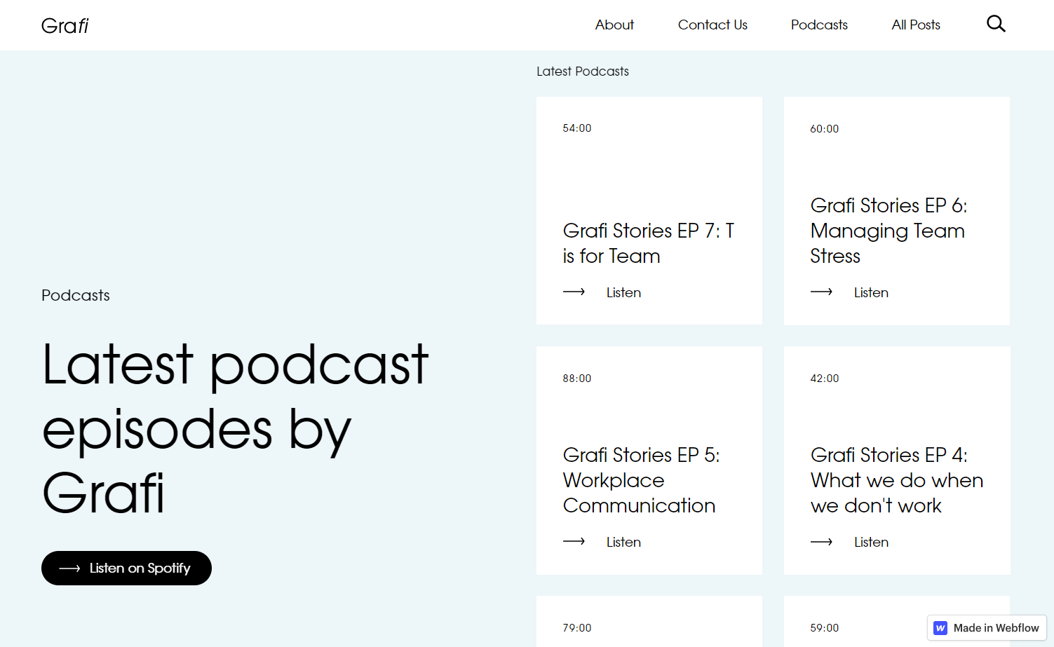 A screenshot of the Grafi template as a podcast page with the heading “Latest podcast episodes by Grafi” and descriptions of four podcasts, including “listen” buttons.