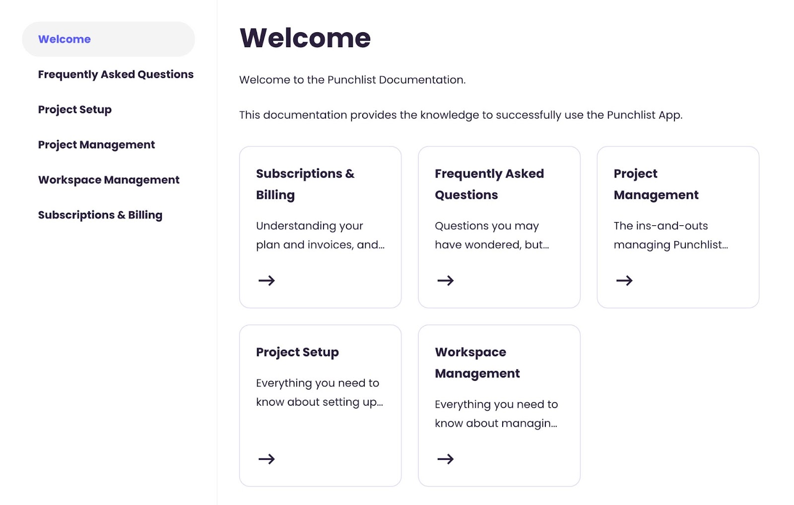 Punchlist menus divided into rounded squares against a white background with brief descriptions.