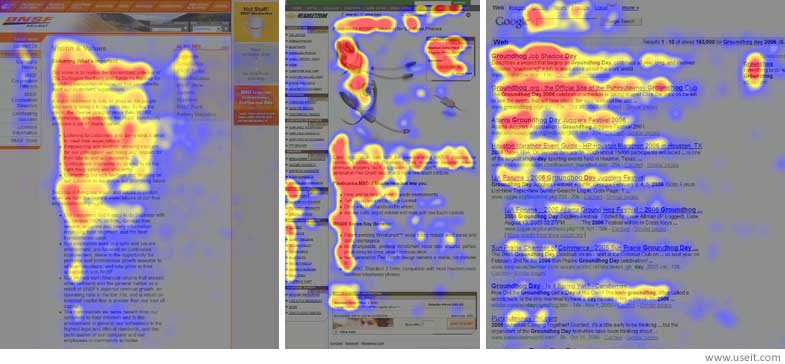 heatmap showing f-shaped pattern