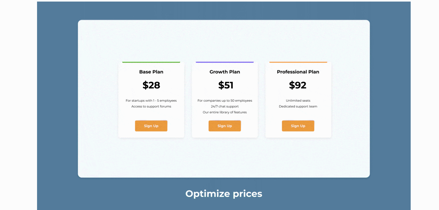 A gif of how Corrily's pricing works.