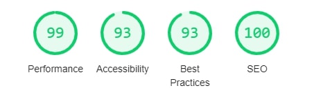 An example of the impact that Webflow had on LessAnnoyingCRM's numbers.