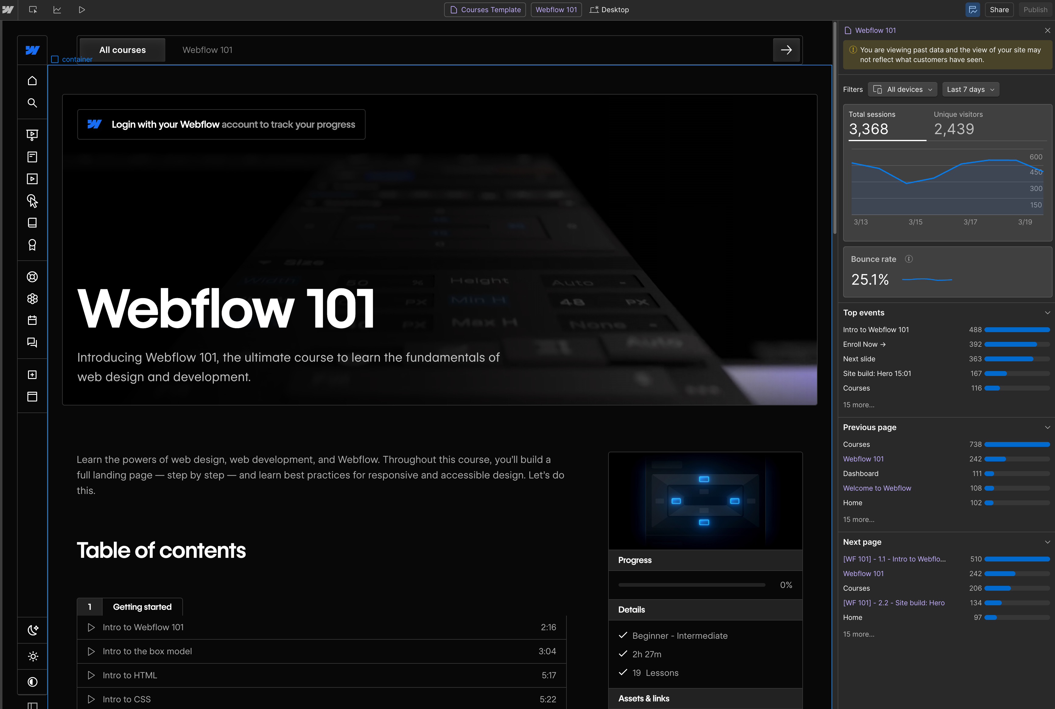 A screenshot showcasing Webflow Analyze, an on-page analytics tool, tracking engagement for the Webflow 101 course. The interface displays user sessions, bounce rate, and top events alongside the course content, which covers web design fundamentals.