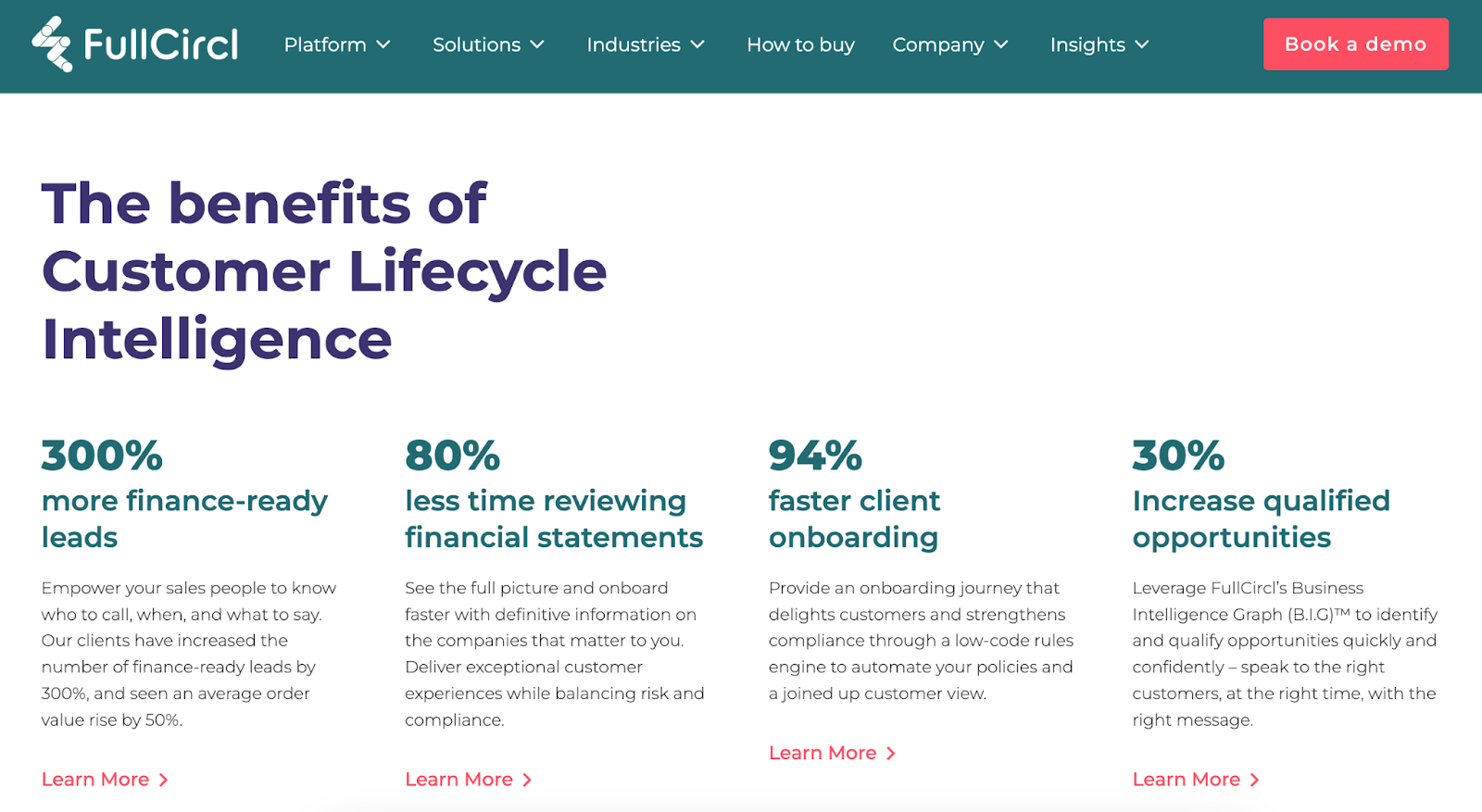 Screenshot of FullCircl homepage that showcases unique value proposition from https://www.fullcircl.com/