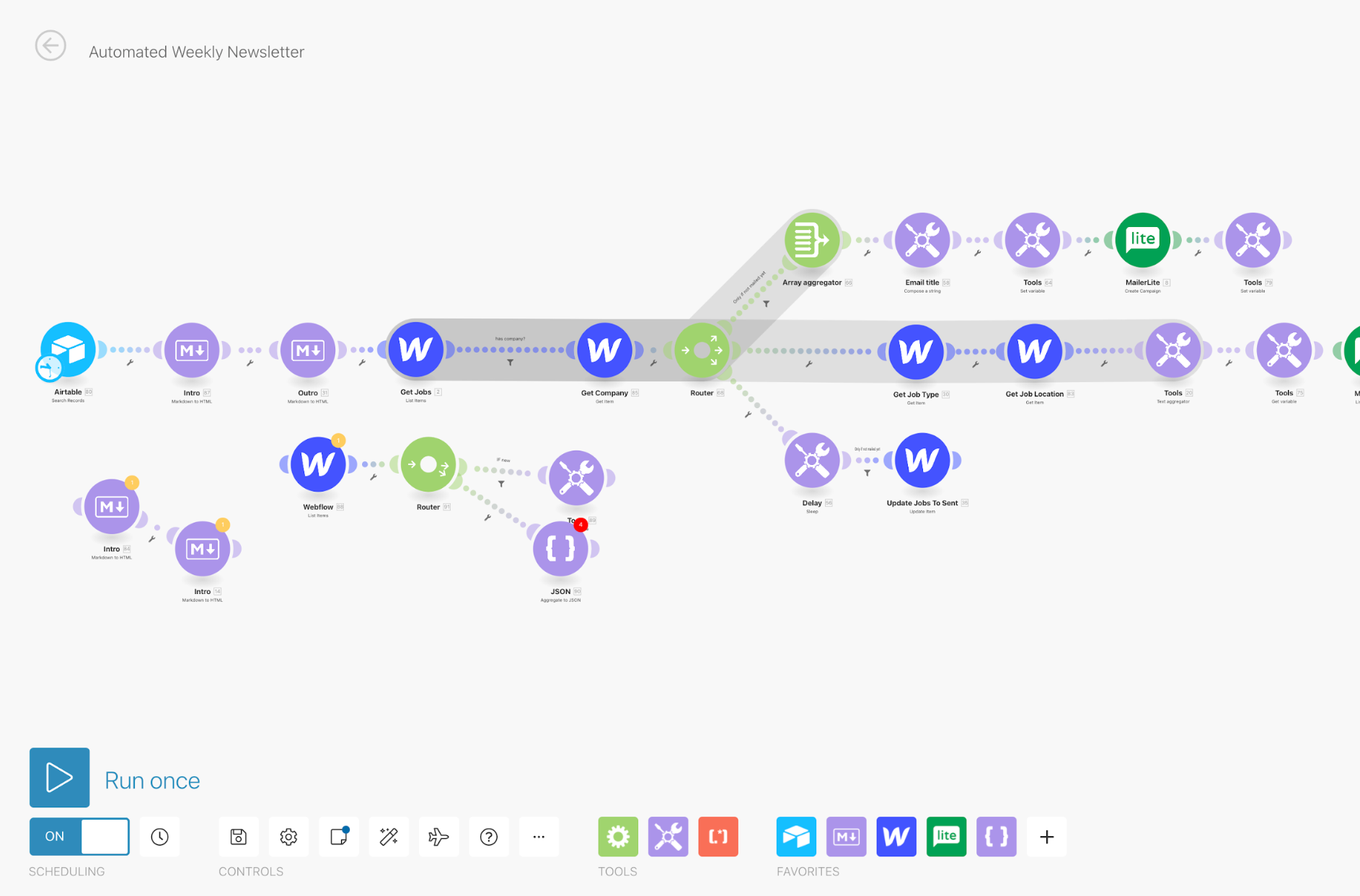 And example of configure data exchanges between them by using different types of Modules — apps with preprogrammed types of connection on Make.