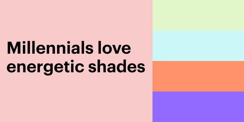 Millenial color preferences. Text "Millennials love energetic shades" 5 colors: millennial pink, mint green, baby blue, coral, lavender.