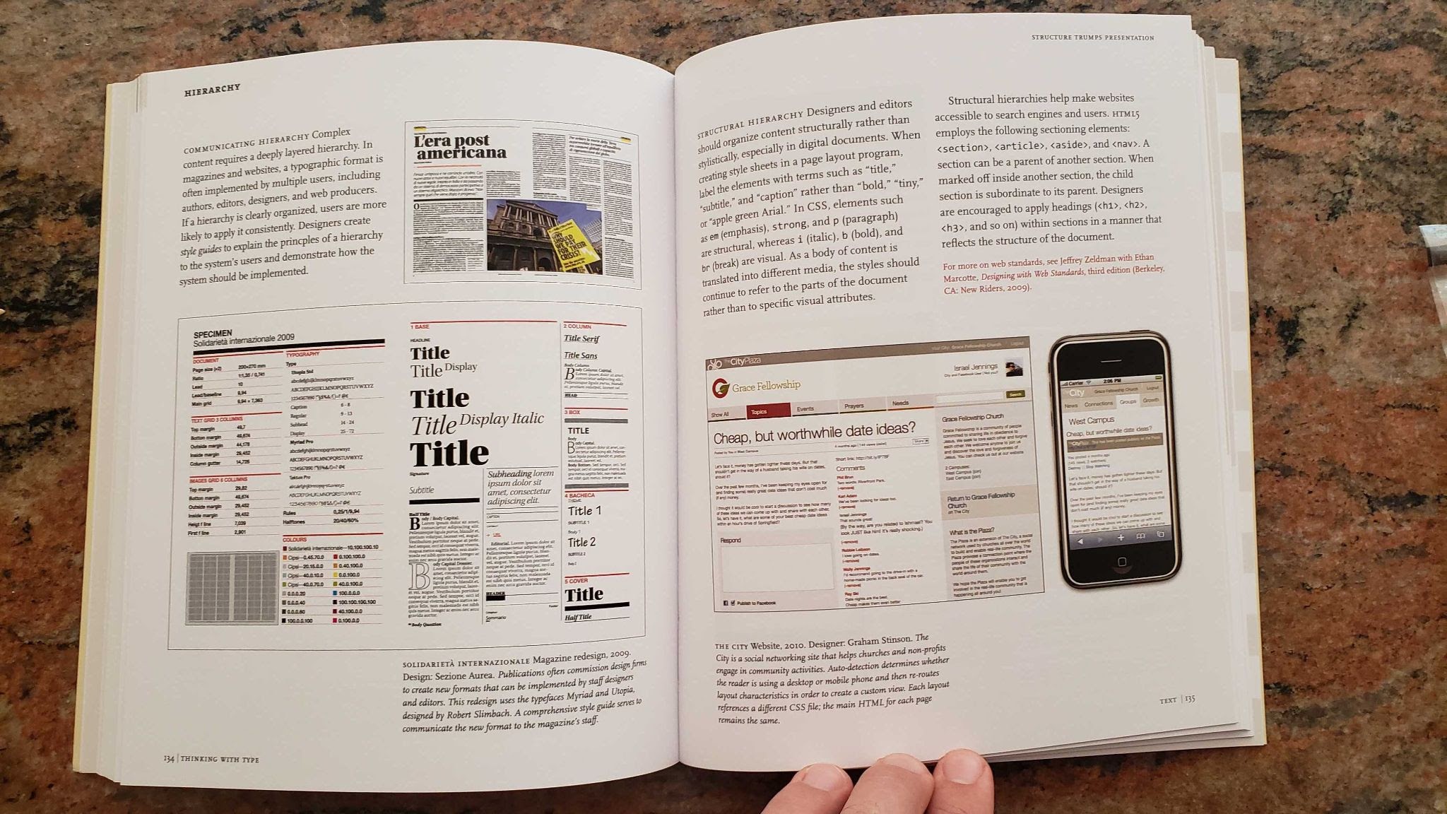 A look inside Thinking with Type.