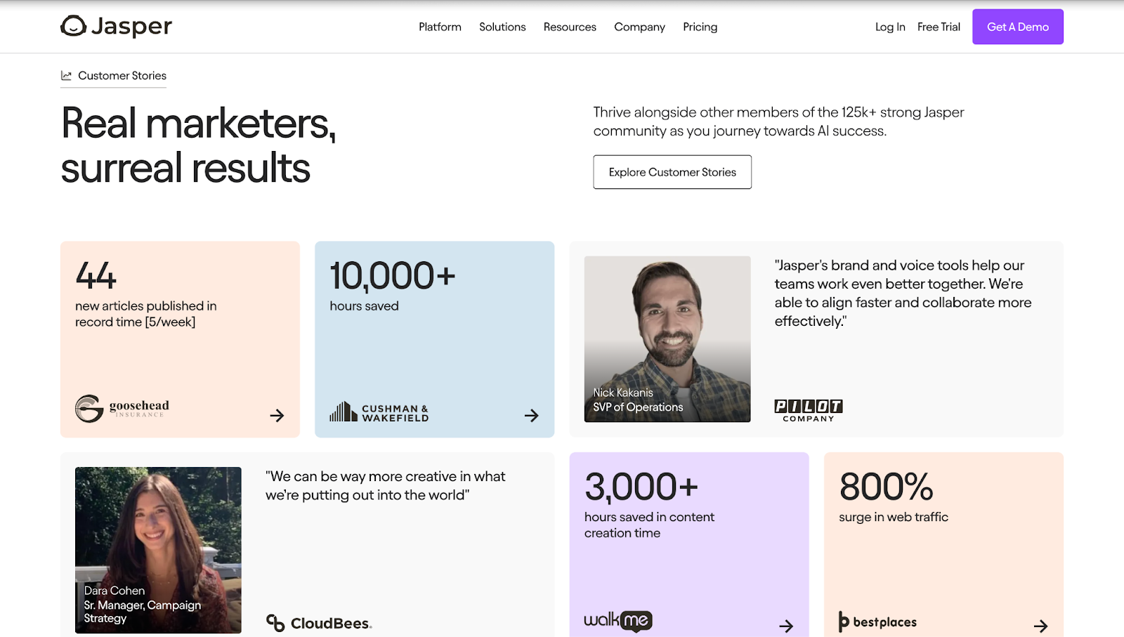 Jasper’s website, with the text “Real marketers, surreal results” with different customer story thumbnails.