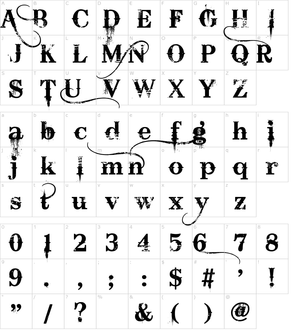 Alphabet typed in Bleeding Cowboy