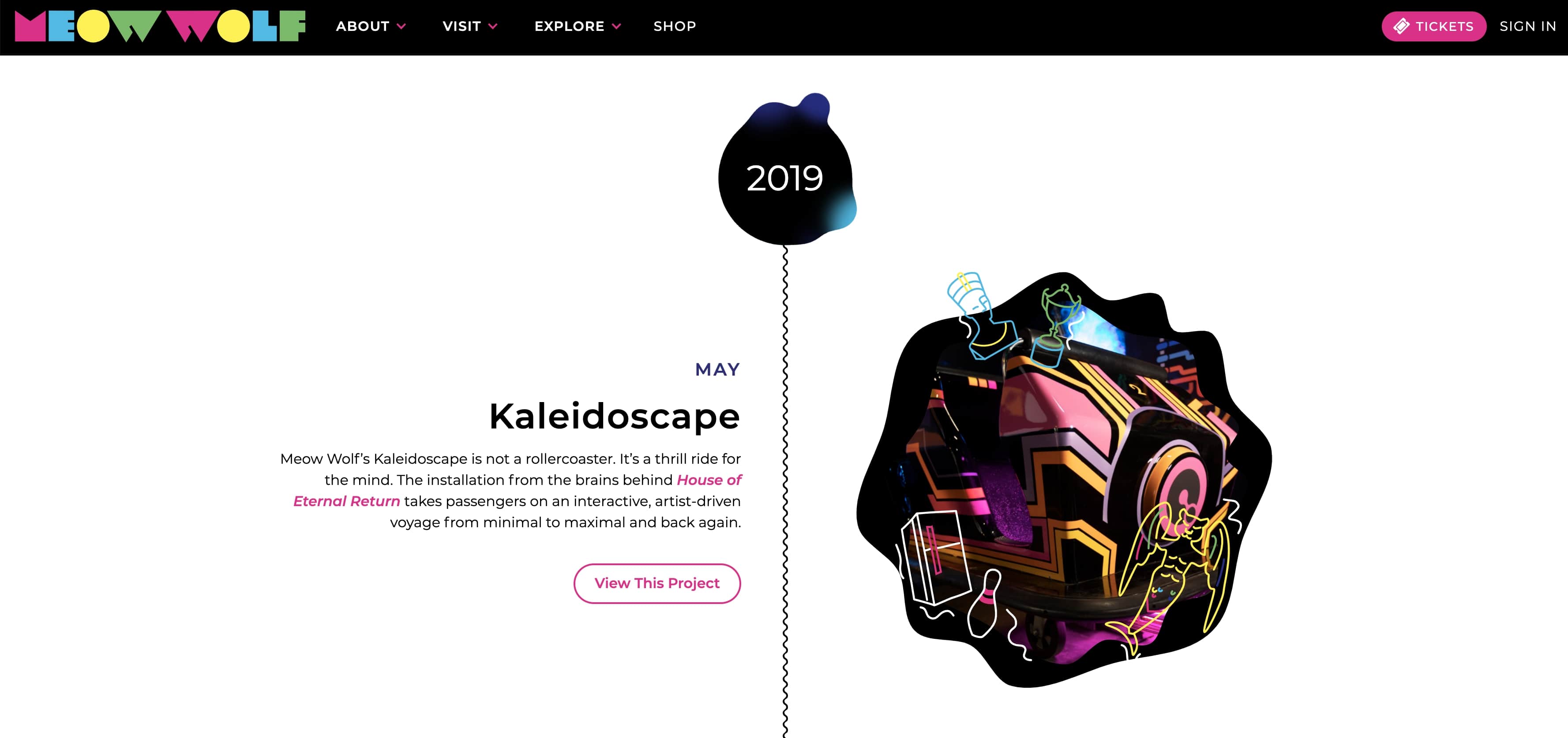 An image of the Meow Wolf timeline.
