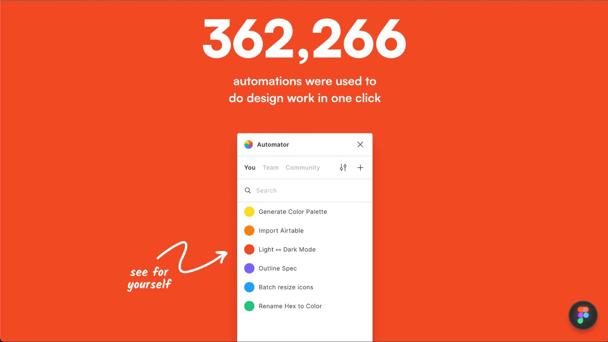 Automator wrapped. Red-orange background, large white text "362,266 automations were used to do design work in one click"