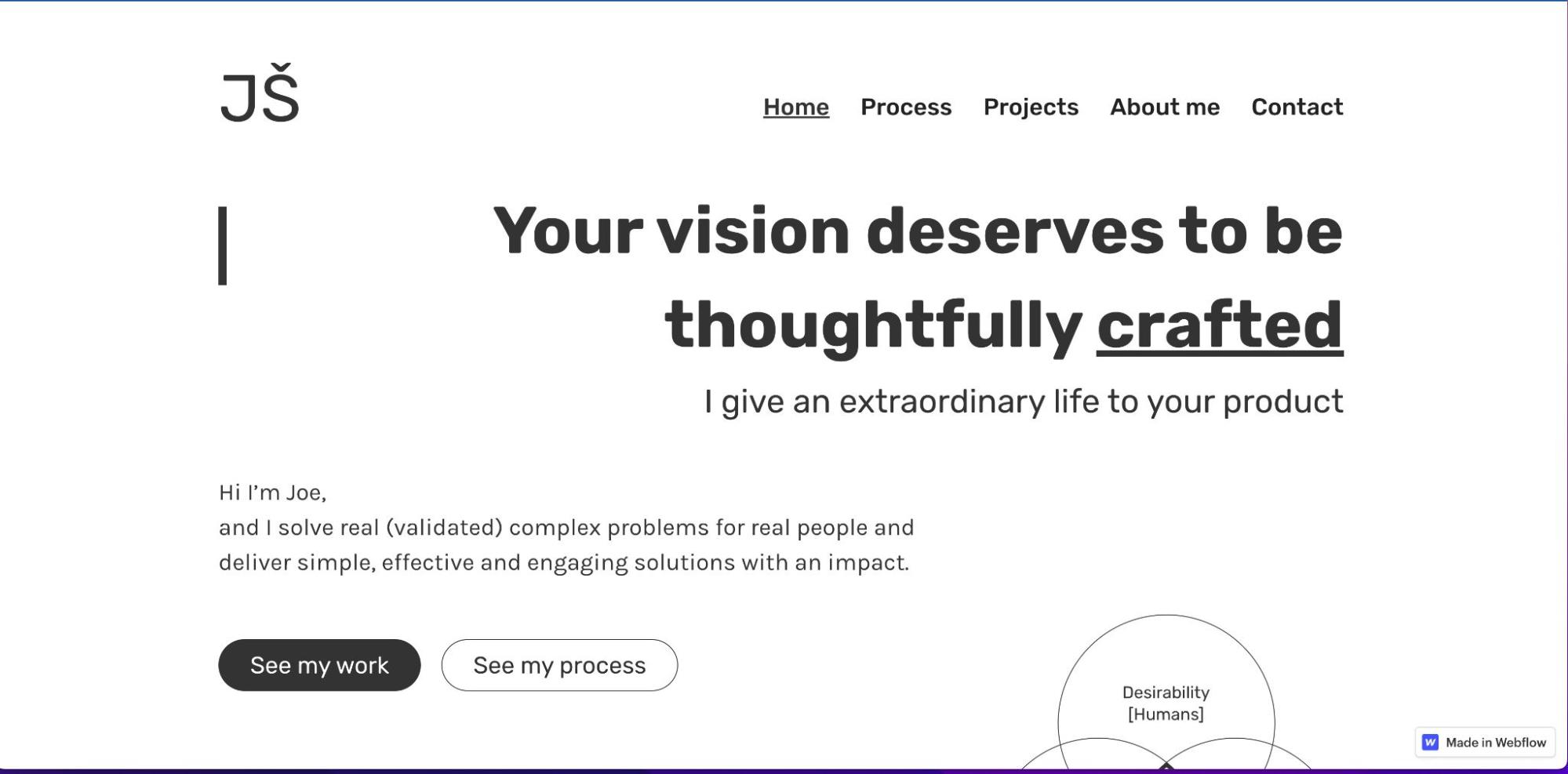 Joe Sovcik website, "your vision deserves to be thoughtfully crafted" in Rubik font