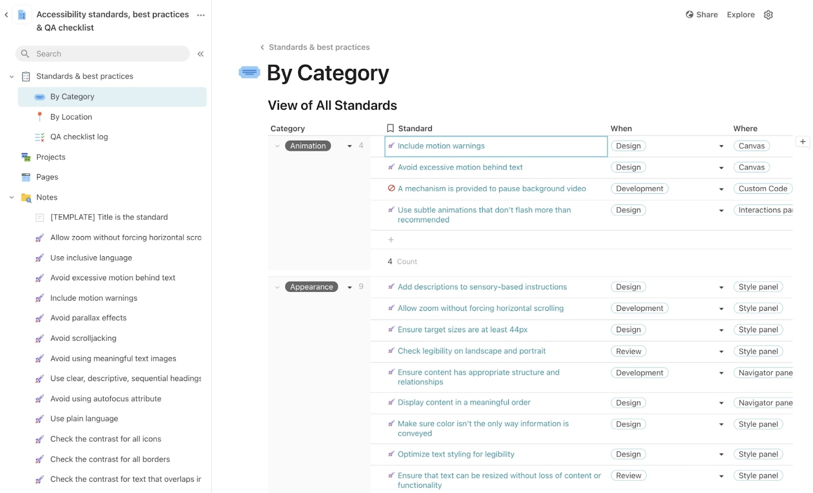 An image of the original Coda page.