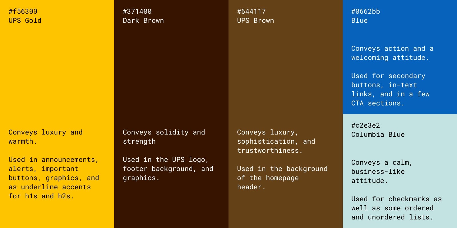An image of the UPS color scheme. Here we see UPS Gold, Dark Brown, UPS Brown, and Blue.