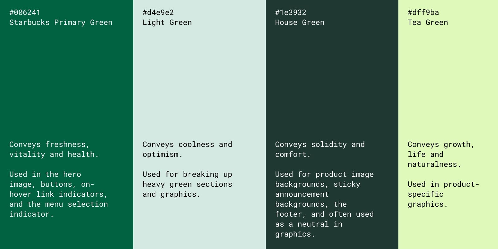 An image of the Starbucks color scheme. It is composed of Starbucks Primary Green, Light Green, House Green and Tea Green.