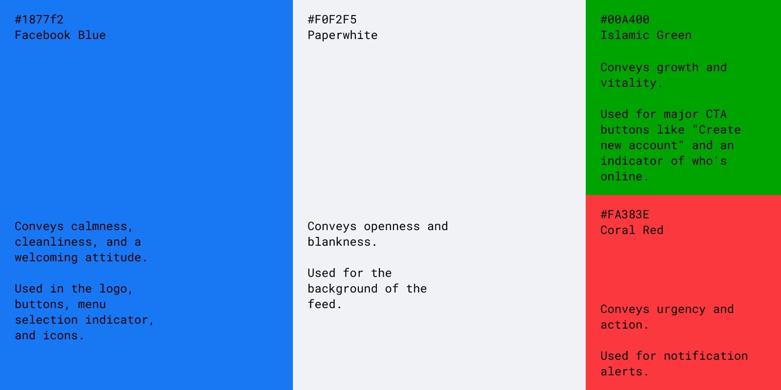 An image of Facebook's color scheme. The color scheme contains Facebook blue, Paperwhite, Islamic Green, and Coral Red.