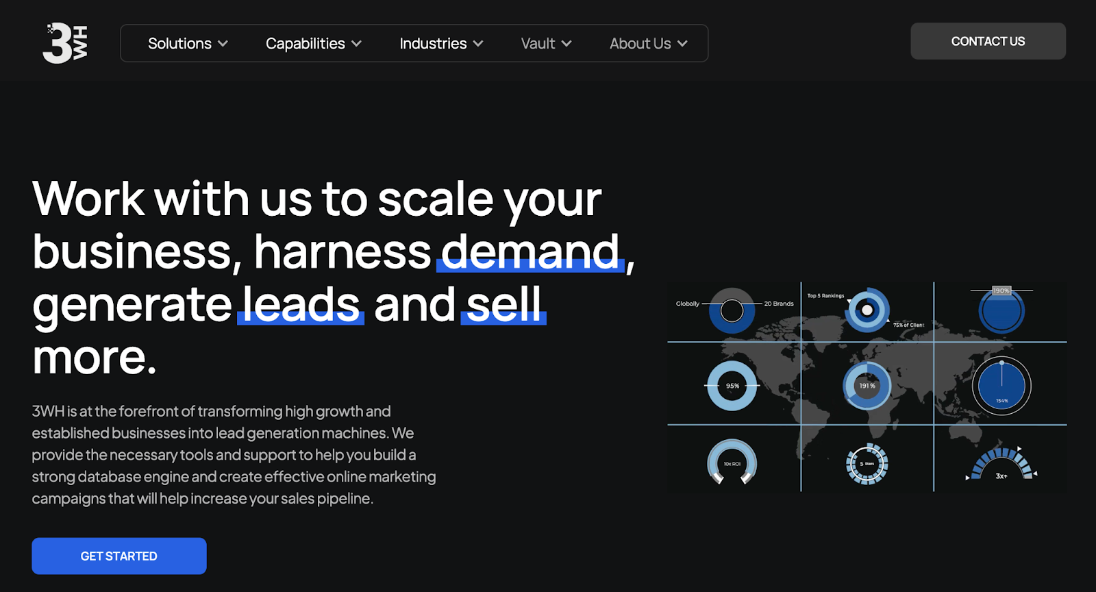 3WH homepage