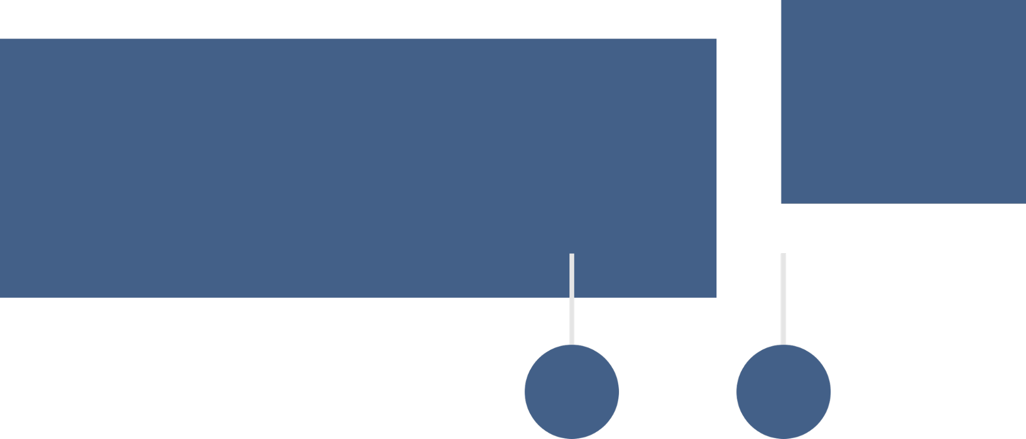 uniform connectedness