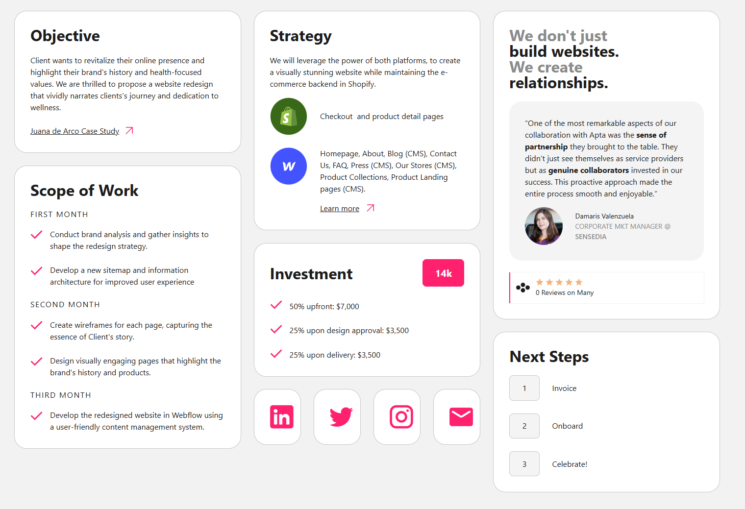 A screenshot of a one-page project proposal. It has various spaces for describing work, such as “Objective,” “Scope of Work,” and “Next Steps.”