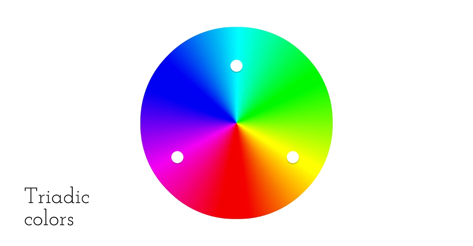 An image of Triadic colors on the color wheel. Here, you see that colors that are triadic to one another form a triangle on the wheel.