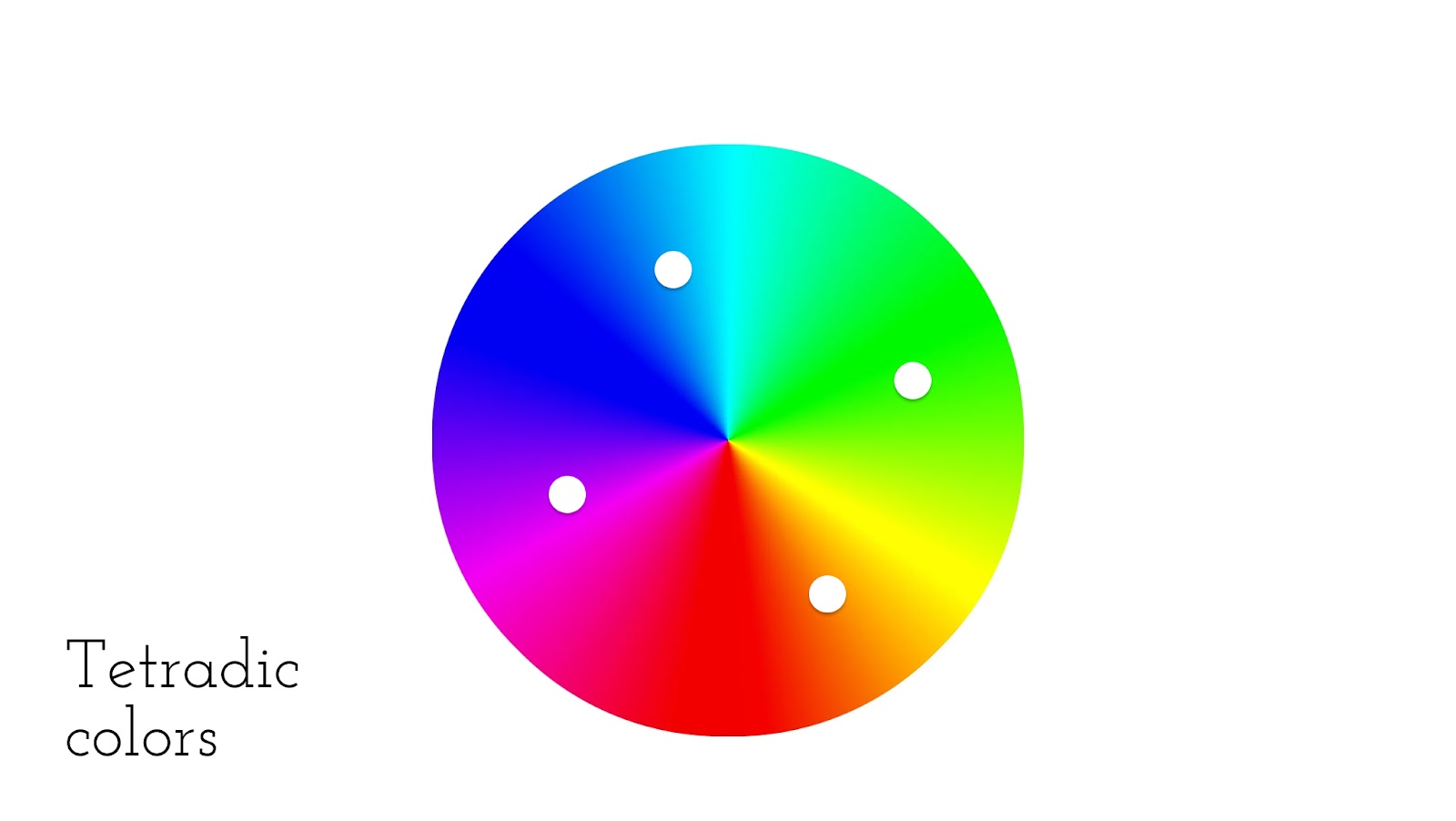 An image of Tetradic colors on a color wheel. They form a square on the wheel.