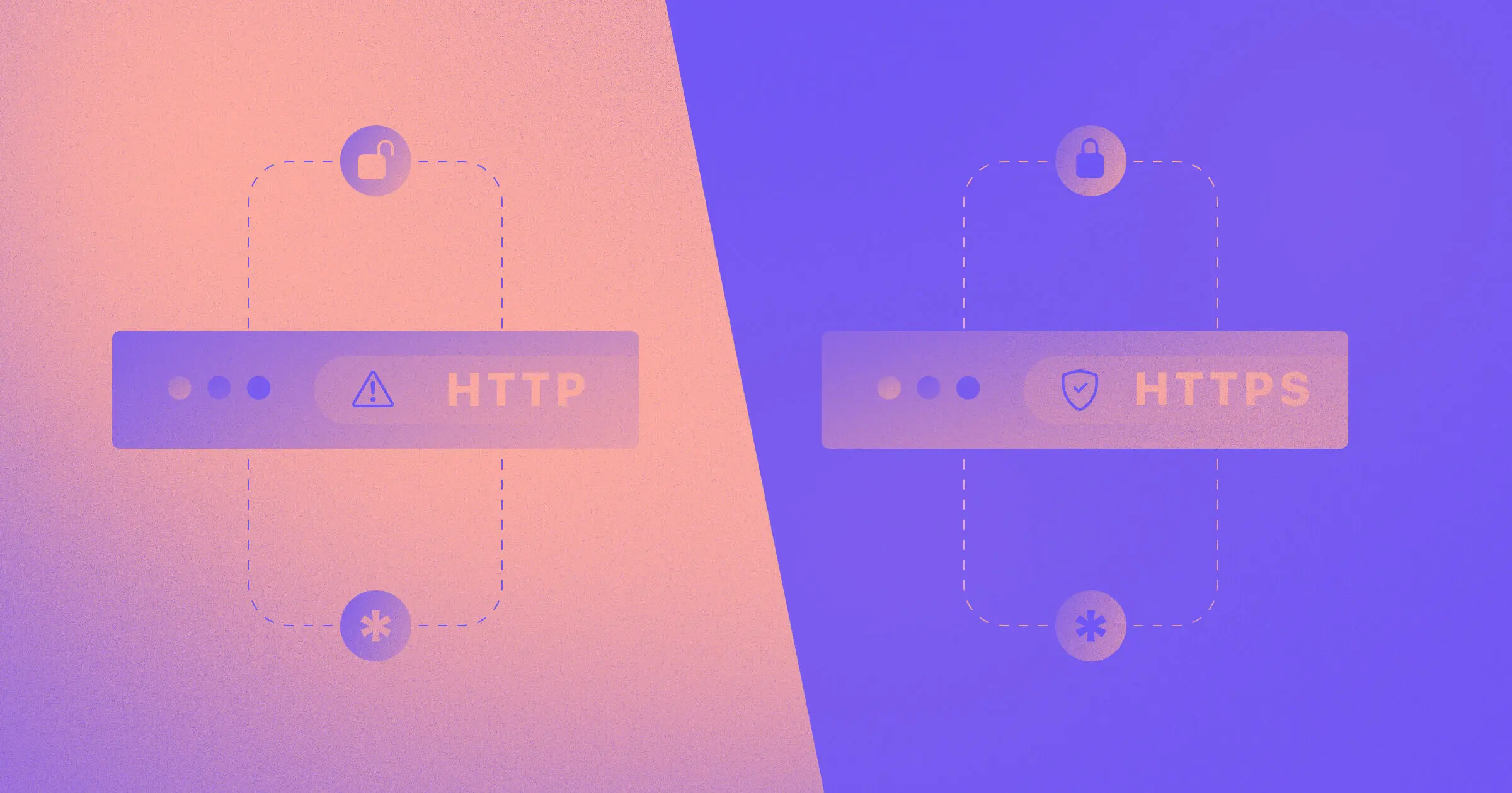 Http vs. https: What’s the difference and why does it matter?